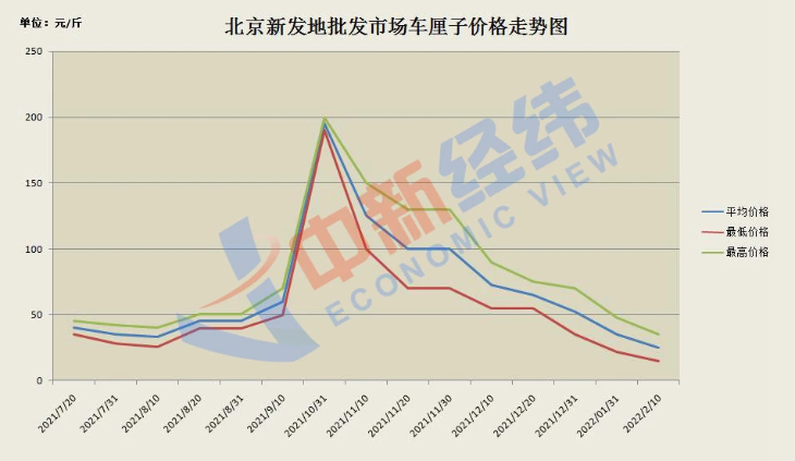 穿衣有套路！想要显高、显瘦、有气质，你这么穿就好！